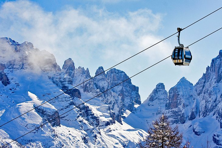 Sustainable ski resorts